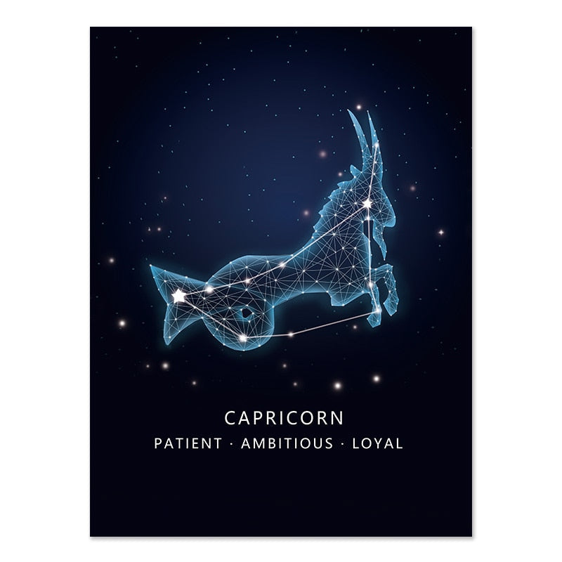 Zodiac Sign Astrology Canvas Art