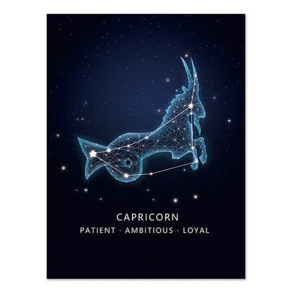 Zodiac Sign Astrology Canvas Art