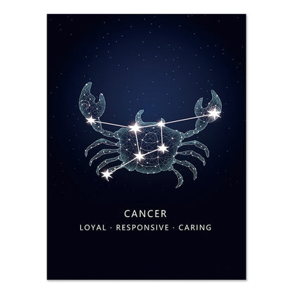 Zodiac Sign Astrology Canvas Art