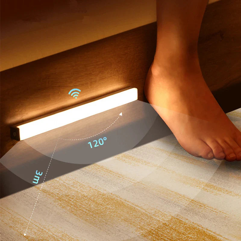 Motion Sensor LED Bar Lights