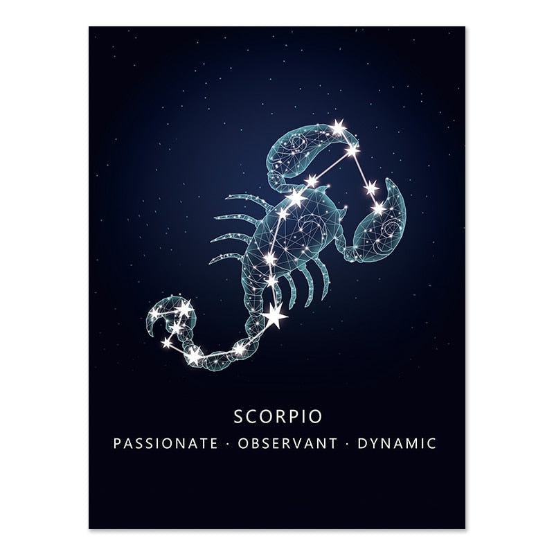 Zodiac Sign Astrology Canvas Art