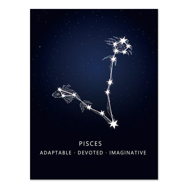 Zodiac Sign Astrology Canvas Art