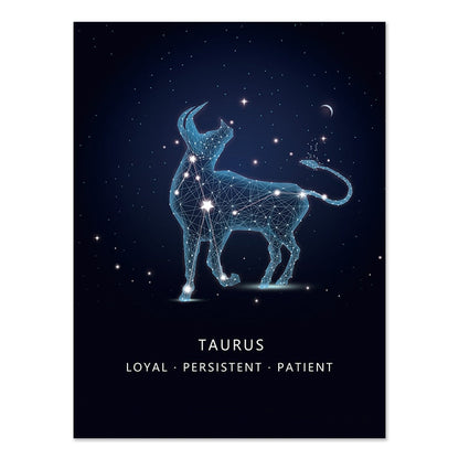 Zodiac Sign Astrology Canvas Art