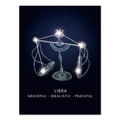 Zodiac Sign Astrology Canvas Art