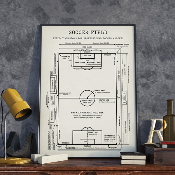 Soccer Field Blueprint Canvas Art