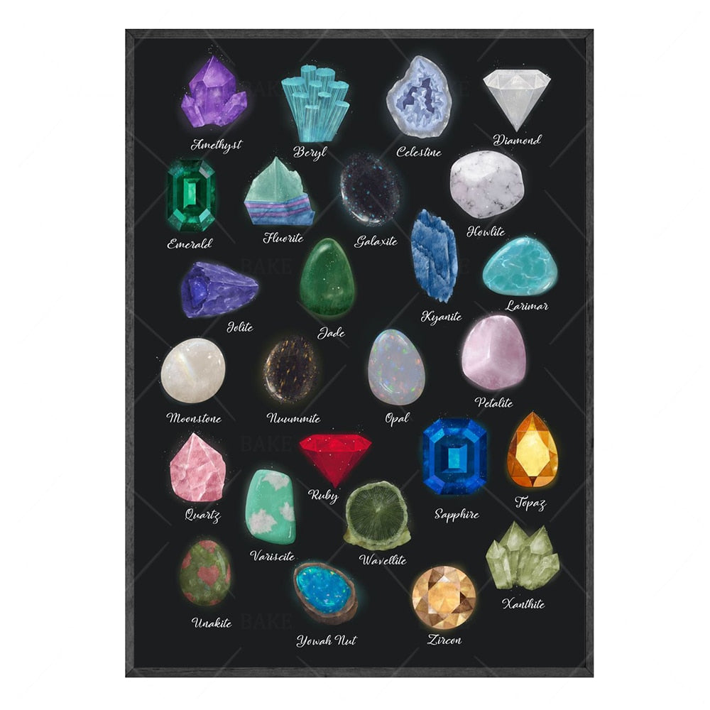 Crystal Gemstone Watercolor Canvas Art